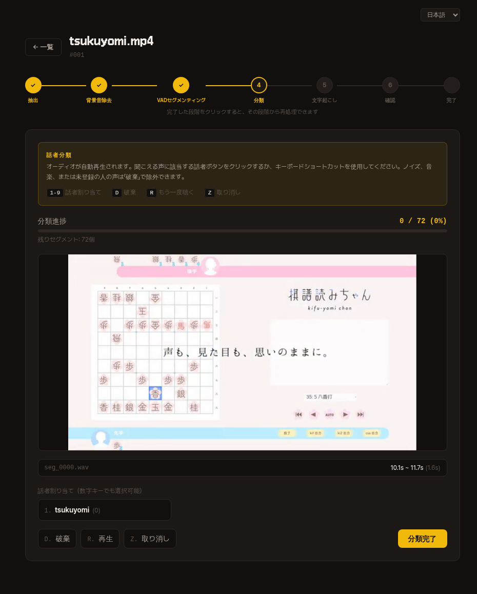 分類ステップ — セグメントが自動再生され、話者番号キーまたはボタンで割り当て