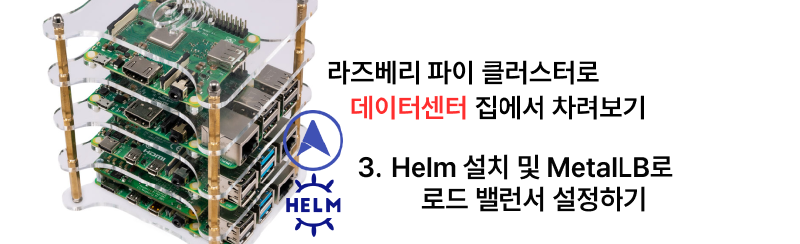 Featured image of post 집에서 라즈베리 파이 클러스터로 데이터센터 차리기 - 3. Helm 설치 및 MetalLB로 로드 밸런서 설정하기