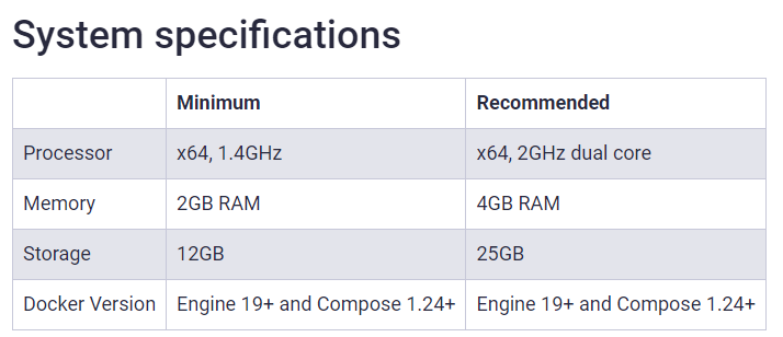 256MB RAM으로 돌리기엔 사양이..