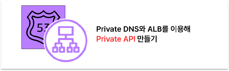 Featured image of post Private DNS와 ALB를 이용해 VPC 외부에선 접속이 불가능한 API 만들기